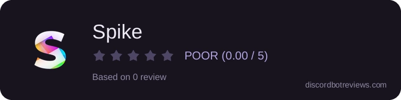 Rating