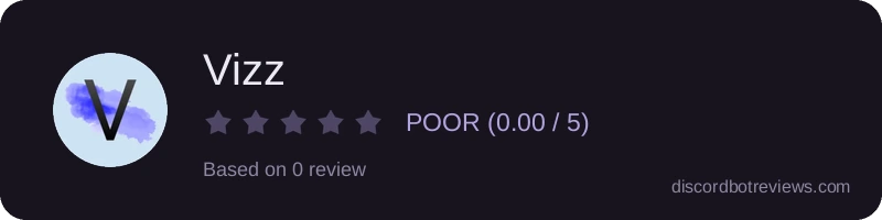 Rating widget preview for Vizz