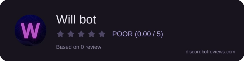 Rating