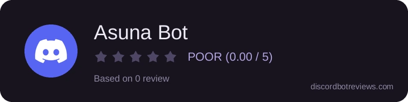 Rating