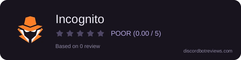 Rating widget preview for Incognito