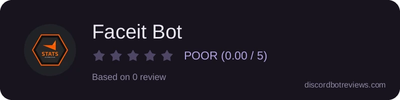 Rating widget preview for Faceit Bot