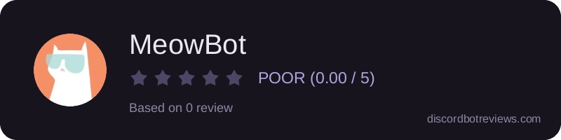 Rating widget preview for MeowBot