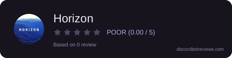 Rating