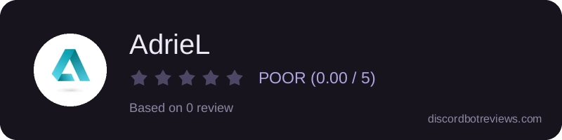 Rating widget preview for AdrieL