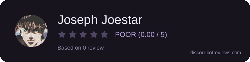 Rating widget preview for Joseph Joestar