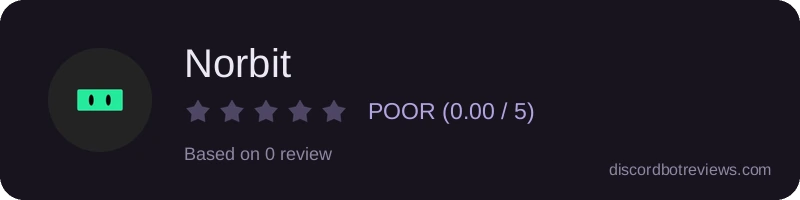 Rating