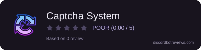 Rating