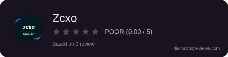 Rating widget preview for Zcxo