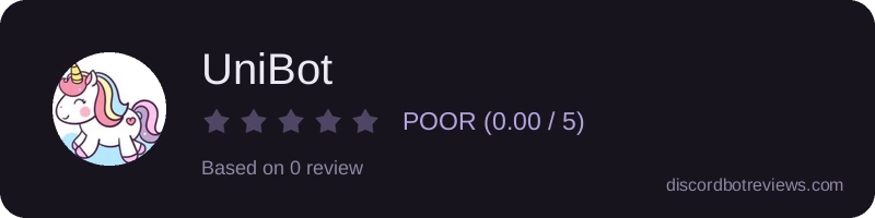 Rating widget preview for UniBot
