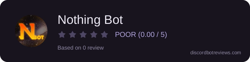 Rating widget preview for Nothing Bot
