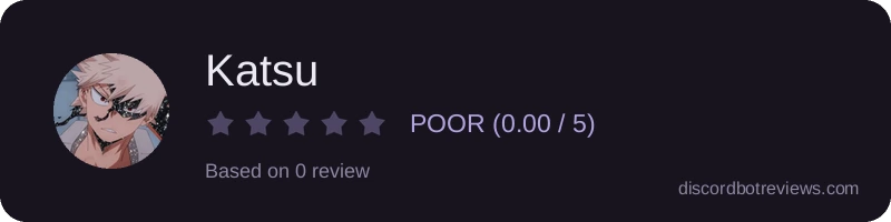 Rating