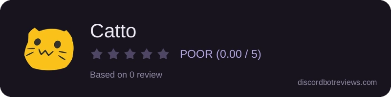 Rating widget preview for Catto