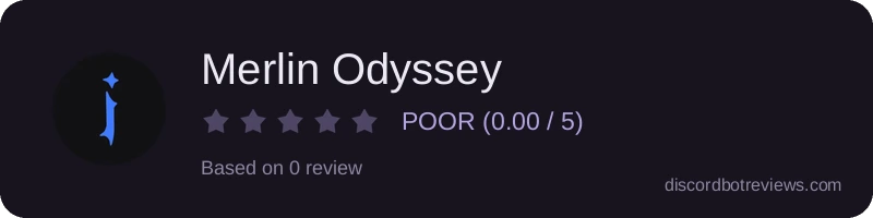 Rating