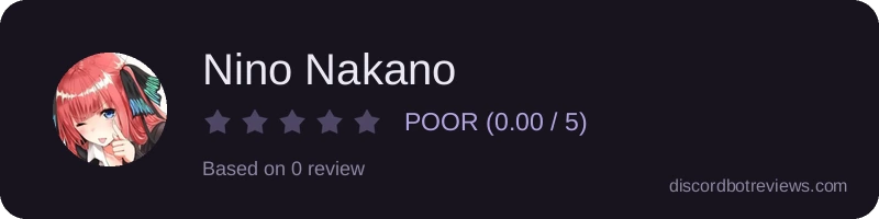 Rating widget preview for Nino Nakano