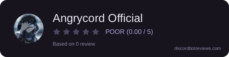 Rating