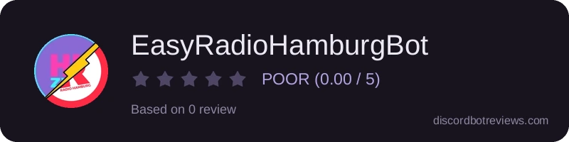 Rating widget preview for EasyRadioHamburgBot