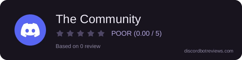 Rating widget preview for The Community
