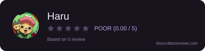 Rating