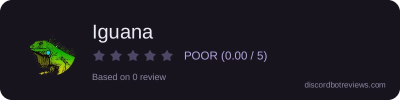 Rating widget preview for Iguana