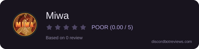Rating