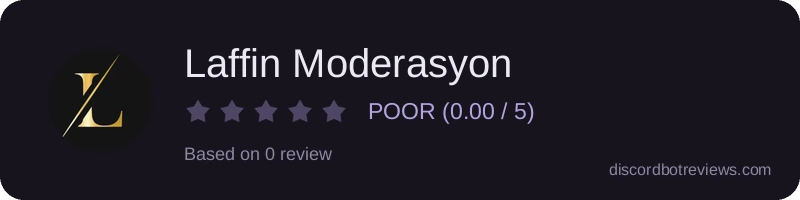 Rating widget preview for Laffin Moderasyon