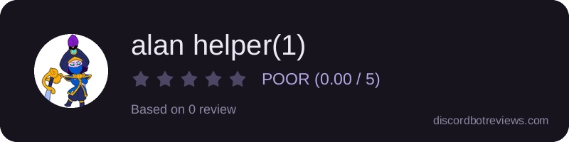 Rating
