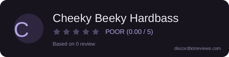 Rating banner for Cheeky Beeky Hardbass