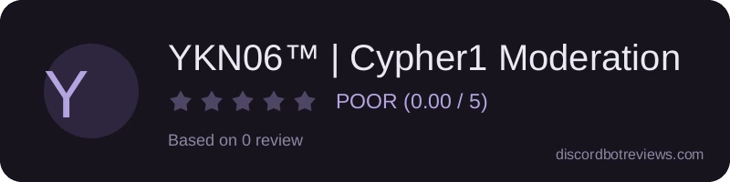 Rating
