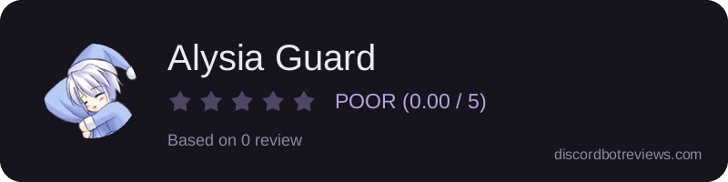 Rating