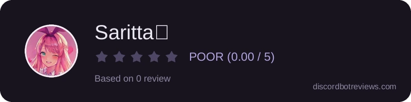 Rating