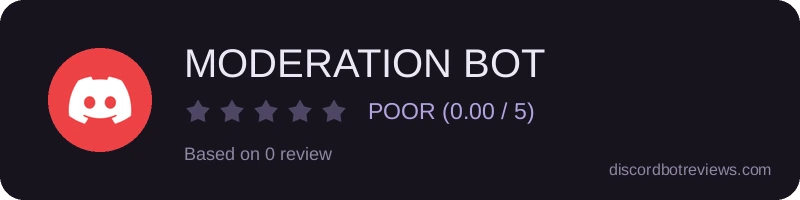 Rating