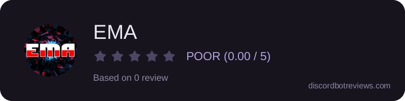 Rating banner for EMA