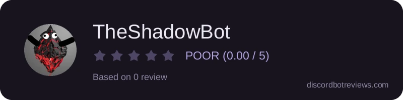 Rating widget preview for TheShadowBot