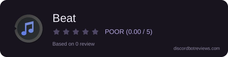 Rating widget preview for Beat