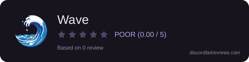 Rating widget preview for Wave