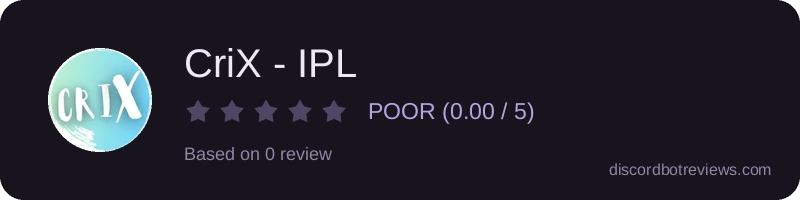 Rating