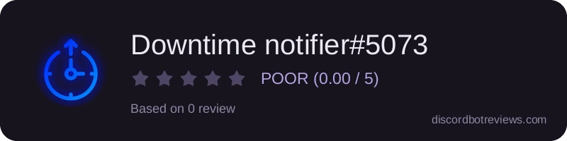 Rating widget preview for Downtime notifier#5073