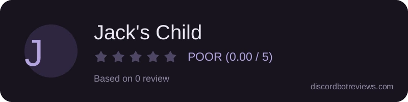 Rating