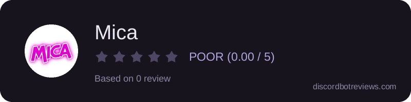 Rating widget preview for Mica