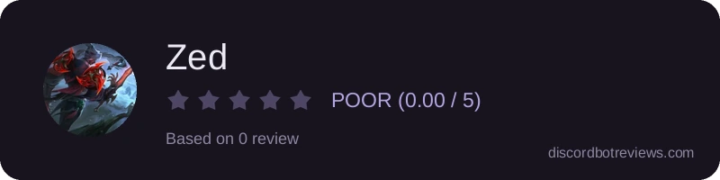 Rating widget preview for Zed
