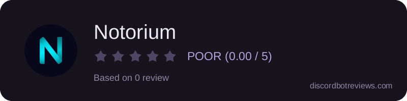 Rating widget preview for Notorium