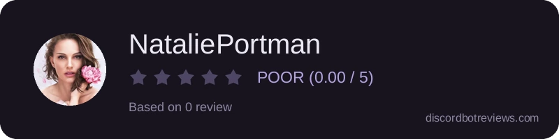 Rating widget preview for NataliePortman