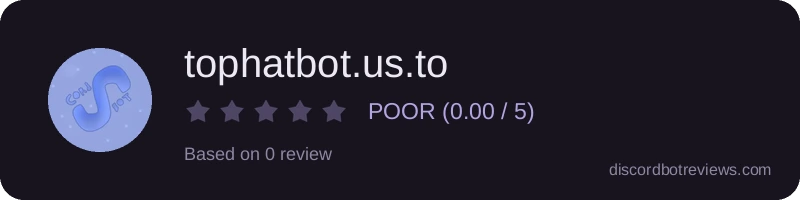 Rating widget preview for tophatbot.us.to