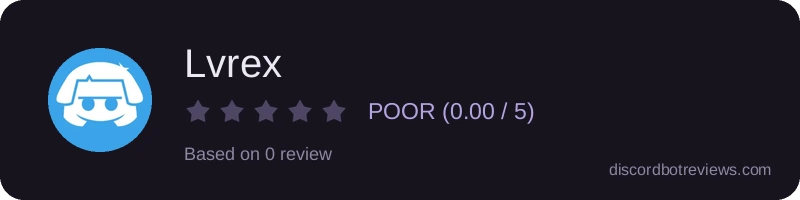 Rating