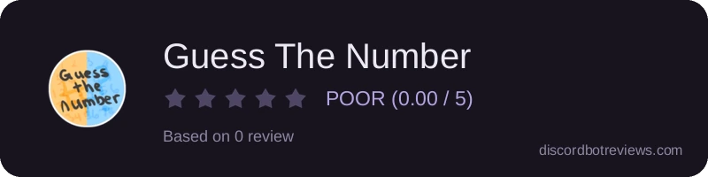 Rating