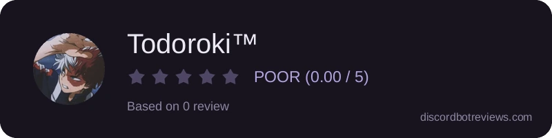 Rating