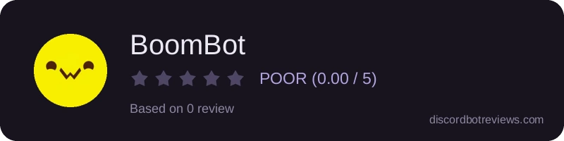 Rating