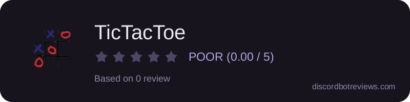 Rating
