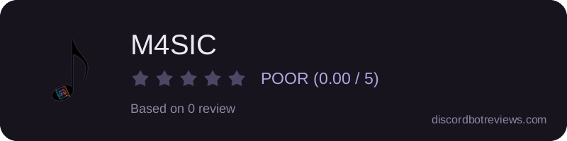 Rating